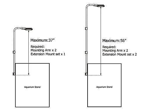 A-Series Tubular Mounting Arm Extension - Kessil - Image 5