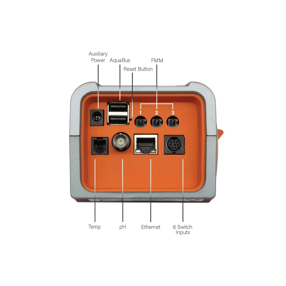 A3 APEX Standard WiFi Controller - Neptune Systems - Image 3