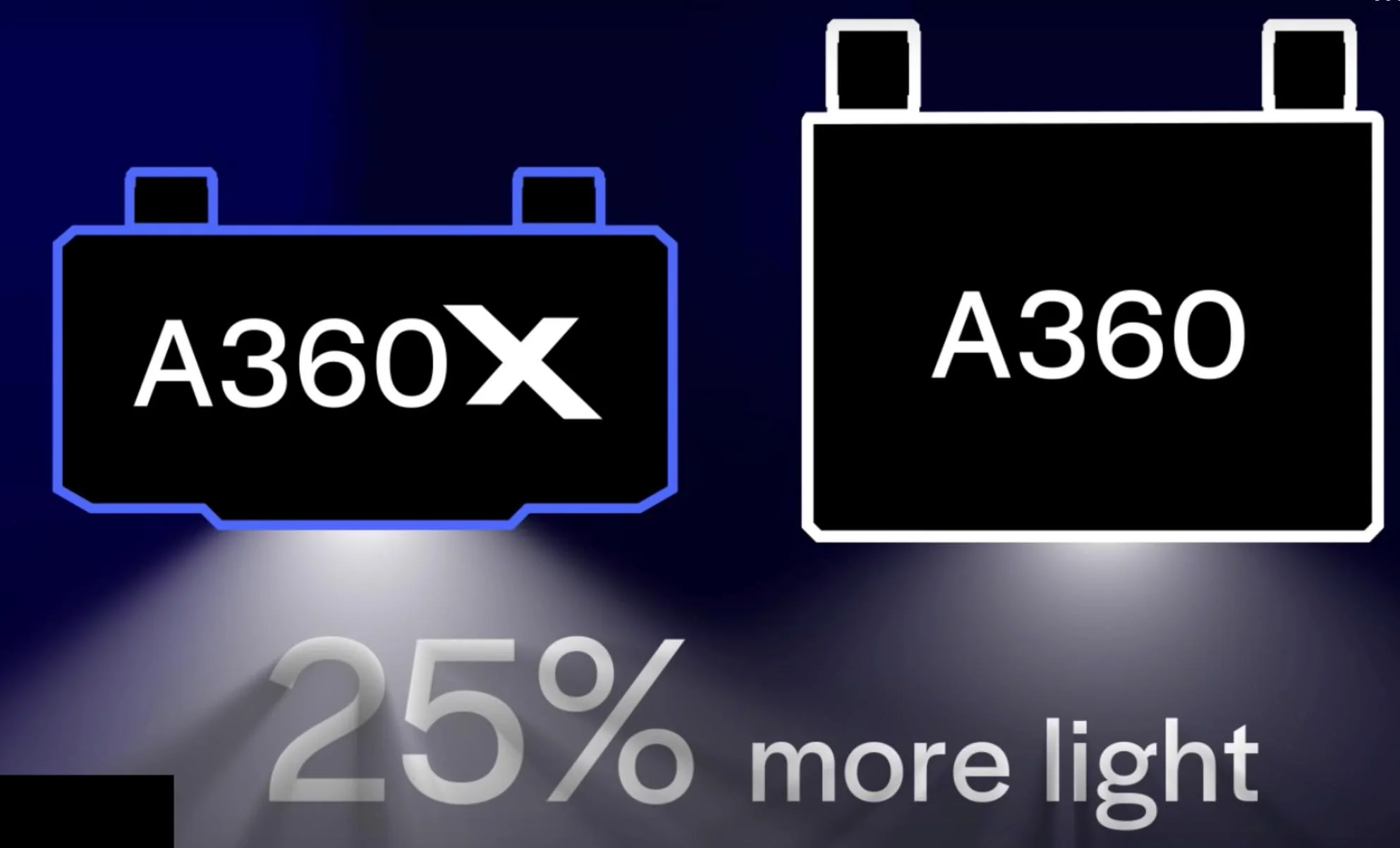 A360X Tuna Sun LED Freshwater Aquarium Light - Kessil - Image 8