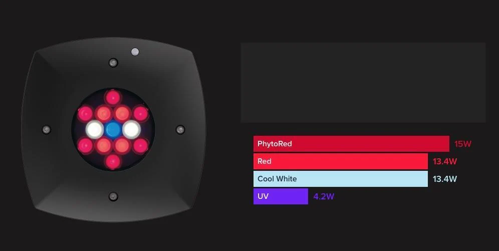 AI Prime Fuge LED Refugium Light - Aqua Illumination - Image 4