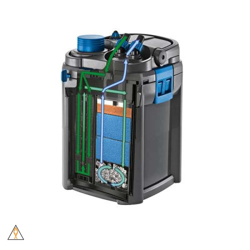 Biomaster Canister Filter - OASE - Image 2