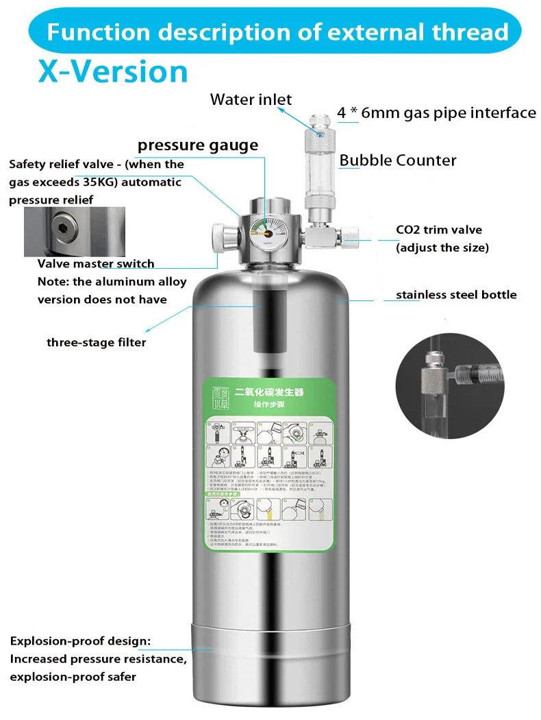 CO2 Reactor Pressurized Injection System - ALA - Image 2