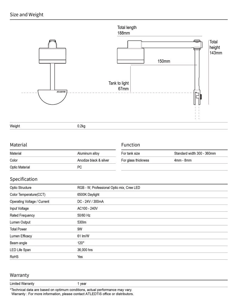 E6+ Aluminum Pendant LED Light - ATLEDTiS - Image 2