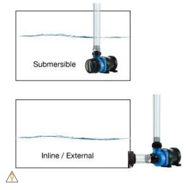 eFlux DC Flow Pump - Current USA - Image 3