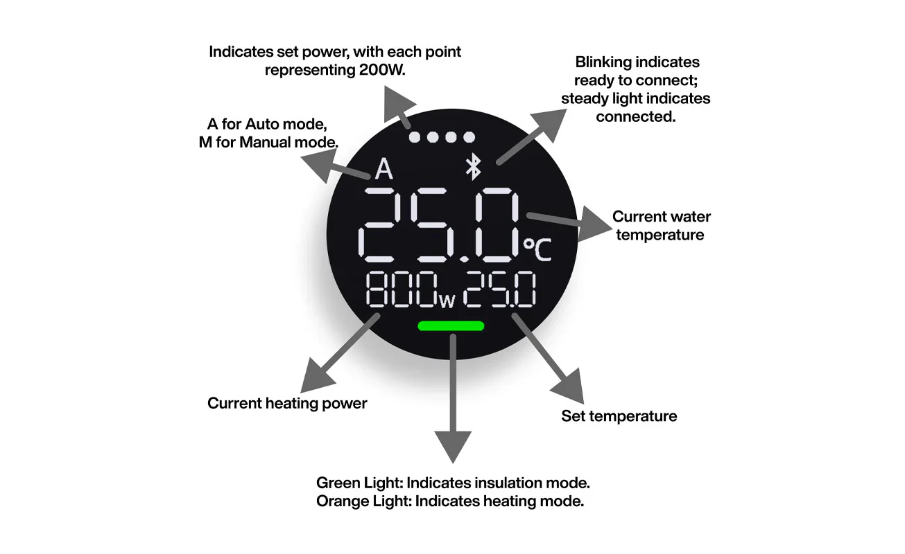 Heater Pro In-Line Heater - Chihiros - Image 2