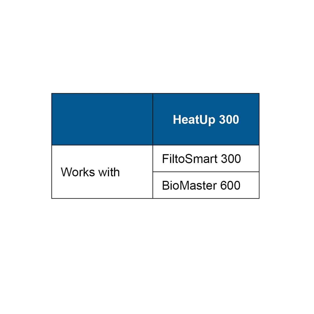 HeatUp Adjustable Heater - Oase - Image 10