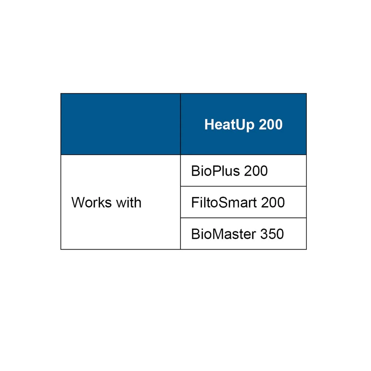 HeatUp Adjustable Heater - Oase - Image 4