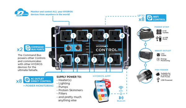 HYDROS Control XP8 Power Center - CoralVue - Image 2