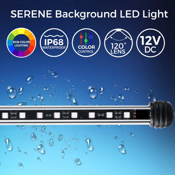 Serene Background Light Kit - Current - Image 6