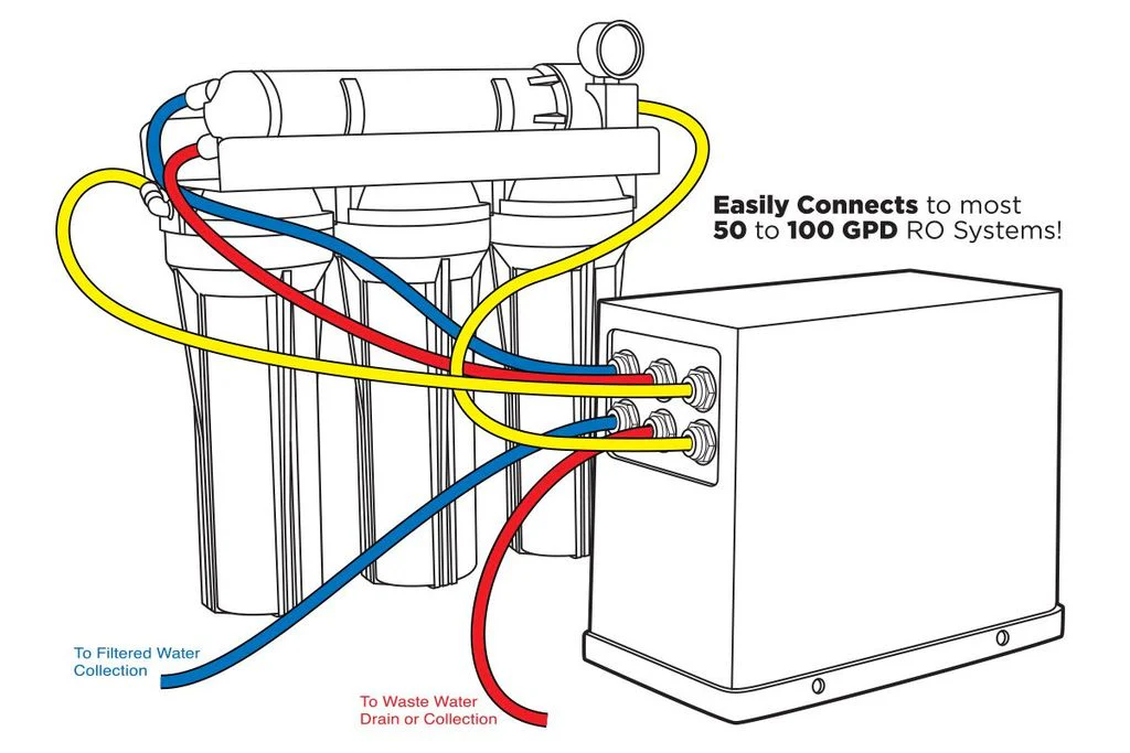 2nd Gen Smart Buddie Booster Pump and Flush Controller -  AquaticLife - Image 4