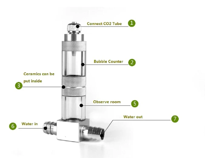Stainless Steel In-line CO2 Diffuser - ALA - Image 3