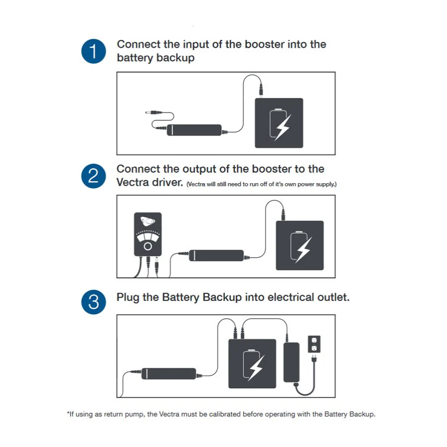 Vectra Battery Backup Booster - Ecotech Marine - Image 3