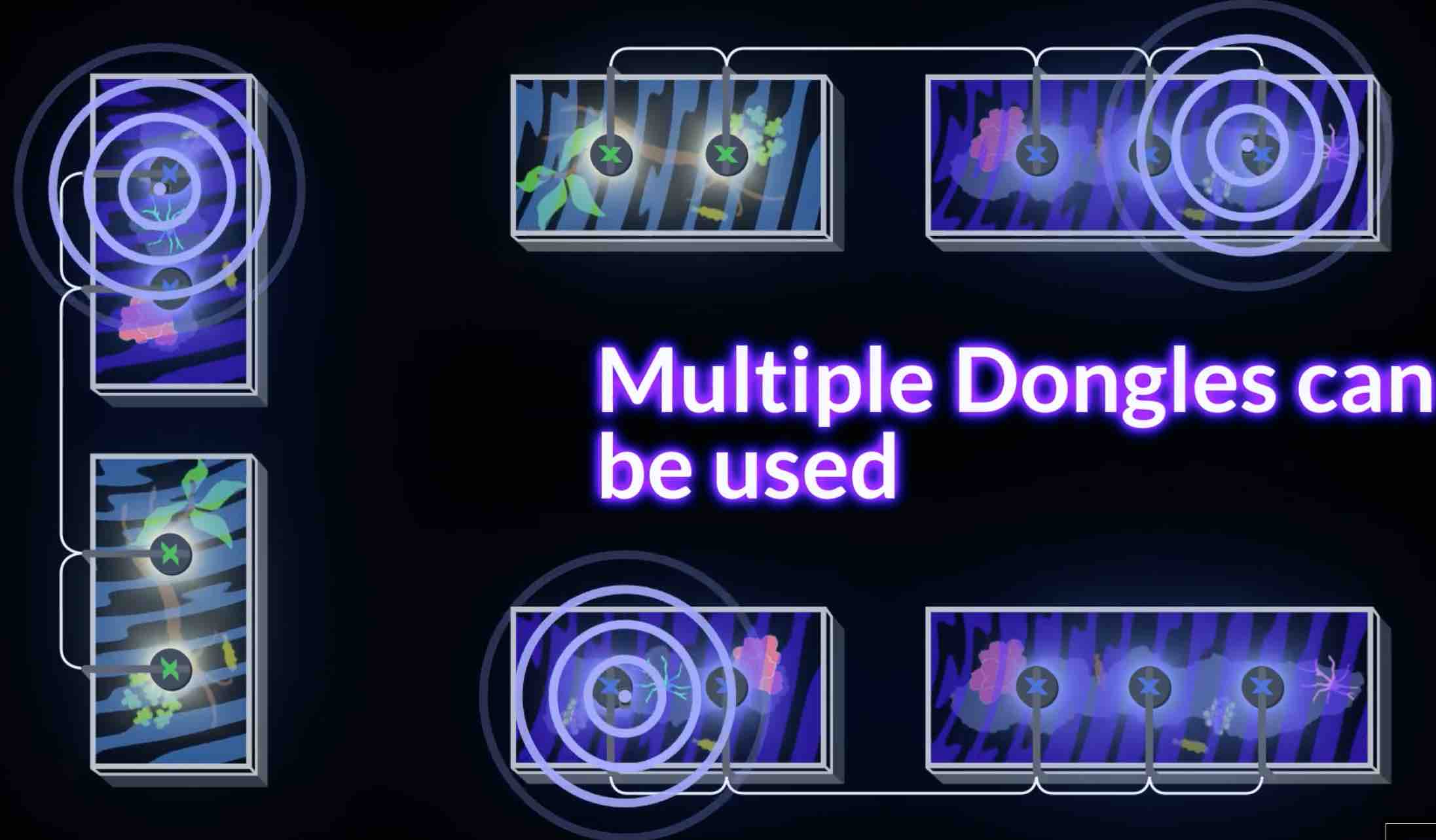 WiFi Wireless Lighting Dongle - Kessil - Image 10